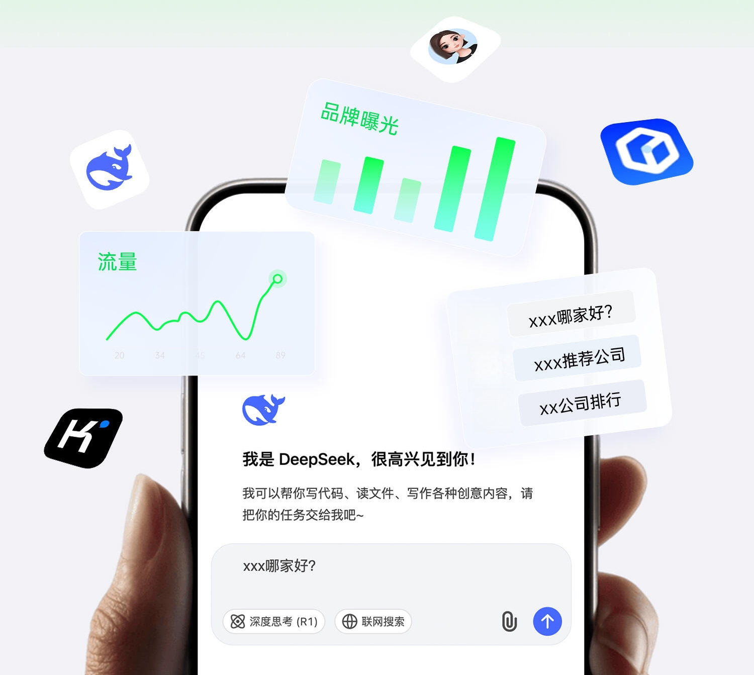 AI推广与营销服务示意图
